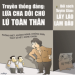 Tình cờ đọc… một đề thi