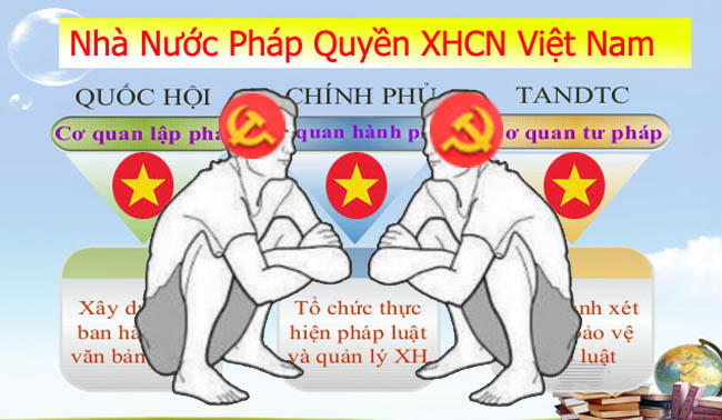 Bàn về khái niệm “Nhà nước Pháp quyền Xã hội Chủ nghĩa“ | Tiếng Dân