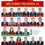 Tranh vòng tứ kết