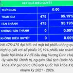 Thò lò sáu mặt