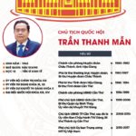 Thời của “mặt trận”!
