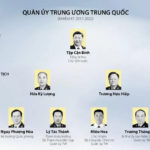 So sánh hai Quân ủy Trung ương