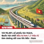 Quốc hội đã bấm nút xong chuyện đường sắt cao tốc