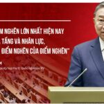 “Điểm nghẽn của điểm nghẽn” là cơ chế chính trị