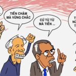 Tư bản giãy chết