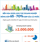 Đừng quản trị quốc gia theo từ ngữ!