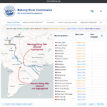 Sông Hậu biến mất trên Bàn cờ Mekong