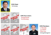 Lại bàn thêm về tình hình Trung Quốc (Phần 2)