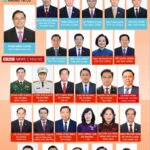 Nhận xét về Đại hội XIV