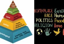 Xây dựng một nền giáo dục và chính trị nhân bản