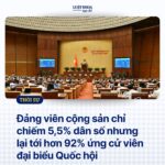 Nhân tài đang ở đâu?
