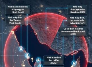 Thiên hạ đại loạn dã hảo (Kỳ 2)