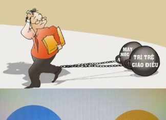 Bài học Trung Quốc – Gương soi cho Việt Nam trong kỷ nguyên mới (Bài 1)